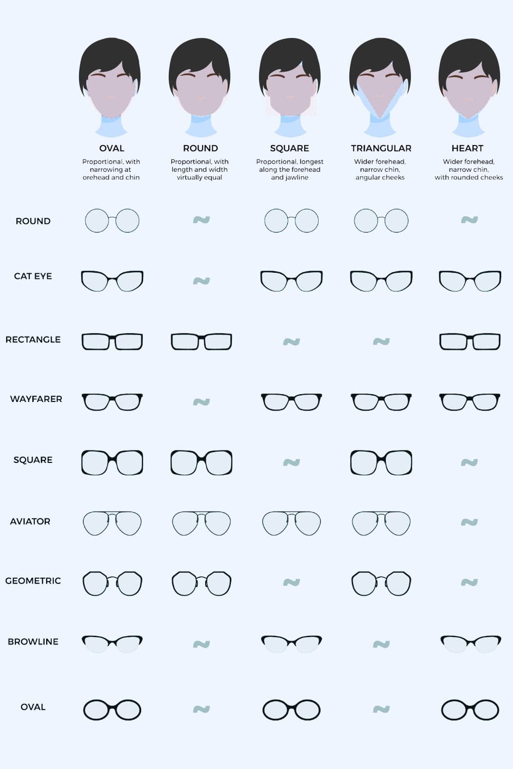 Cellulose Propionate Frame Rectangle Sunglasses.