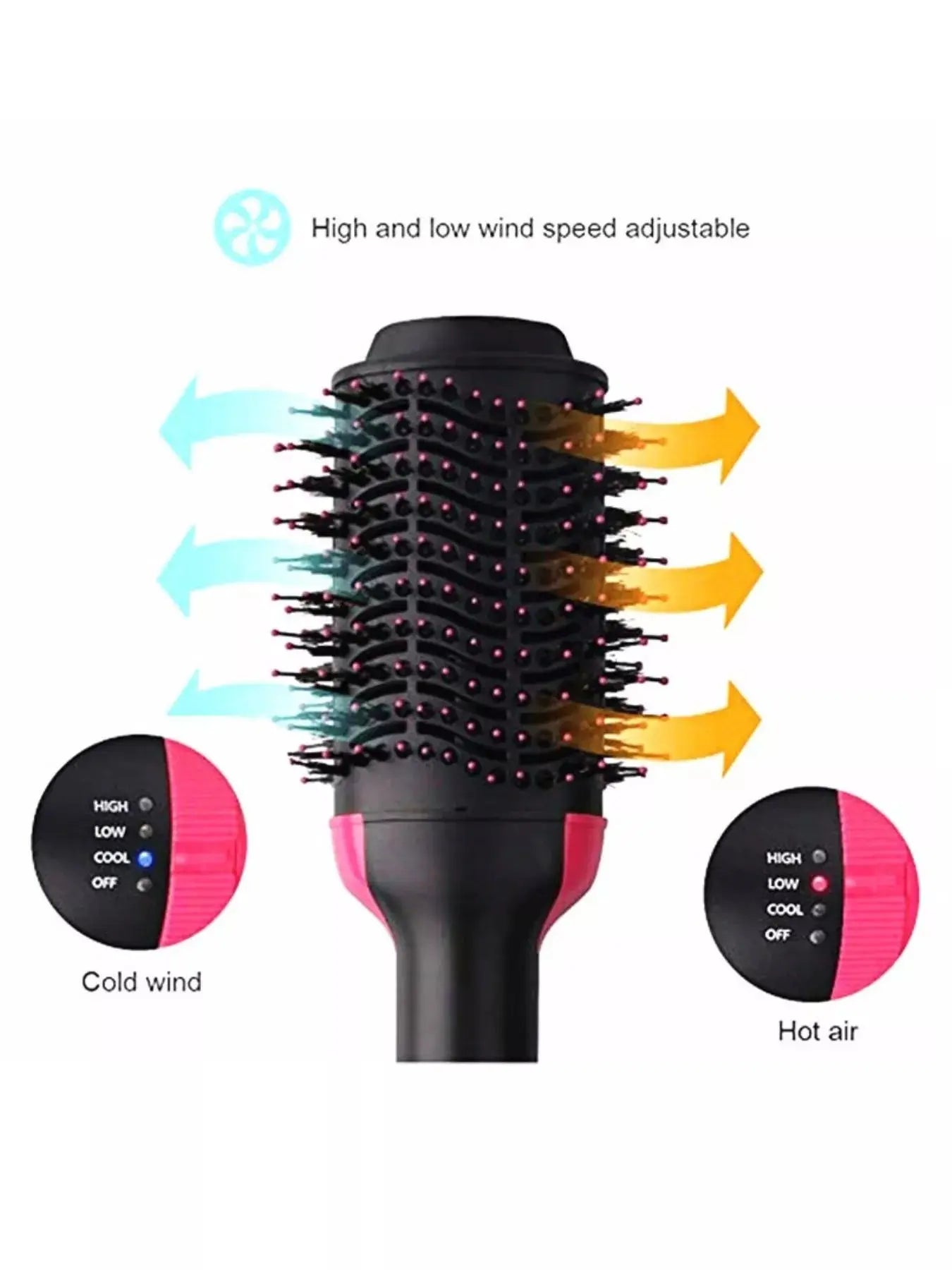 Portable Hot Air Brush Simply Love